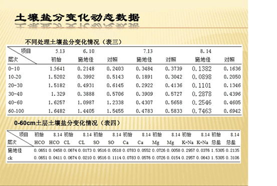 20131218234311393