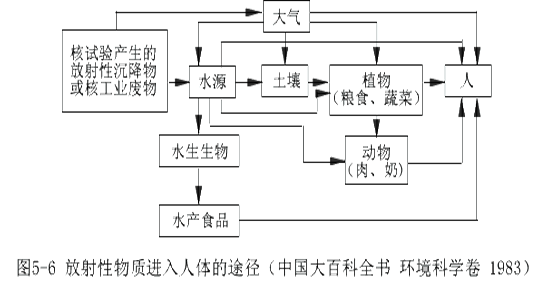 20140407205811425 20140407205811425