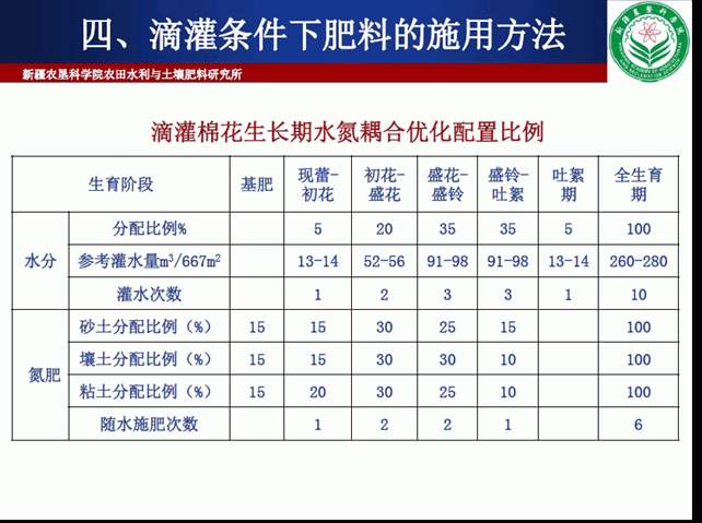 20140511113658240