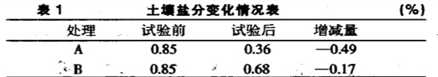 20140901090725476
