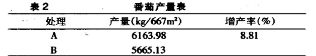 20140901090727668