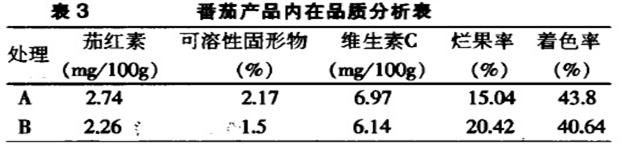 20140901090729854
