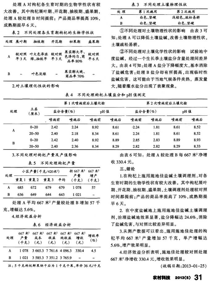 20141013173328429