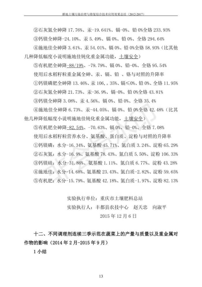 重金属传染治理试验示范汇集2018.1.21冰球突破官网（合成本）_20.jpg