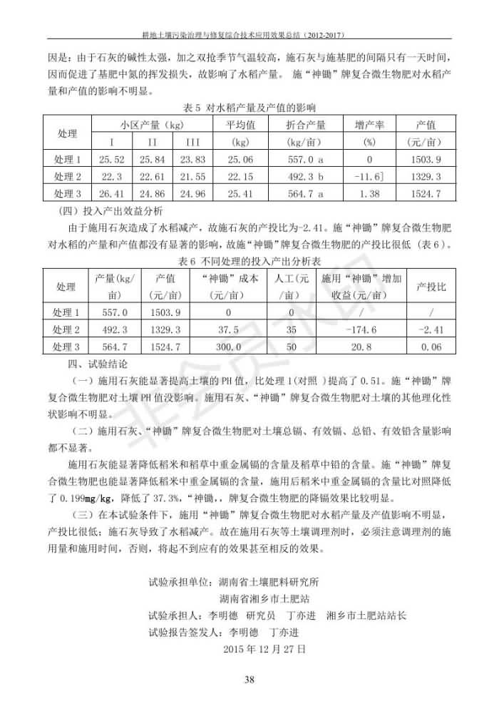 重金属传染治理试验示范汇集2018.1.21冰球突破官网（合成本）_46.jpg