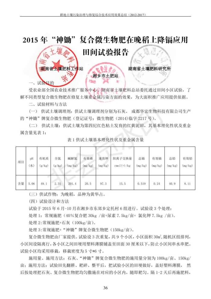 重金属传染治理试验示范汇集2018.1.21冰球突破官网（合成本）_44.jpg
