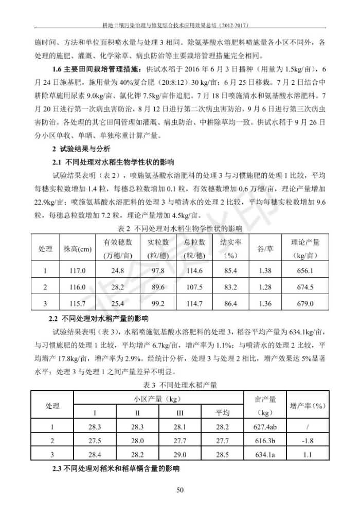 重金属传染治理试验示范汇集2018.1.21冰球突破官网（合成本）_58.jpg