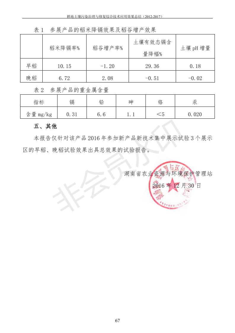 重金属传染治理试验示范汇集2018.1.21冰球突破官网（合成本）_75.jpg