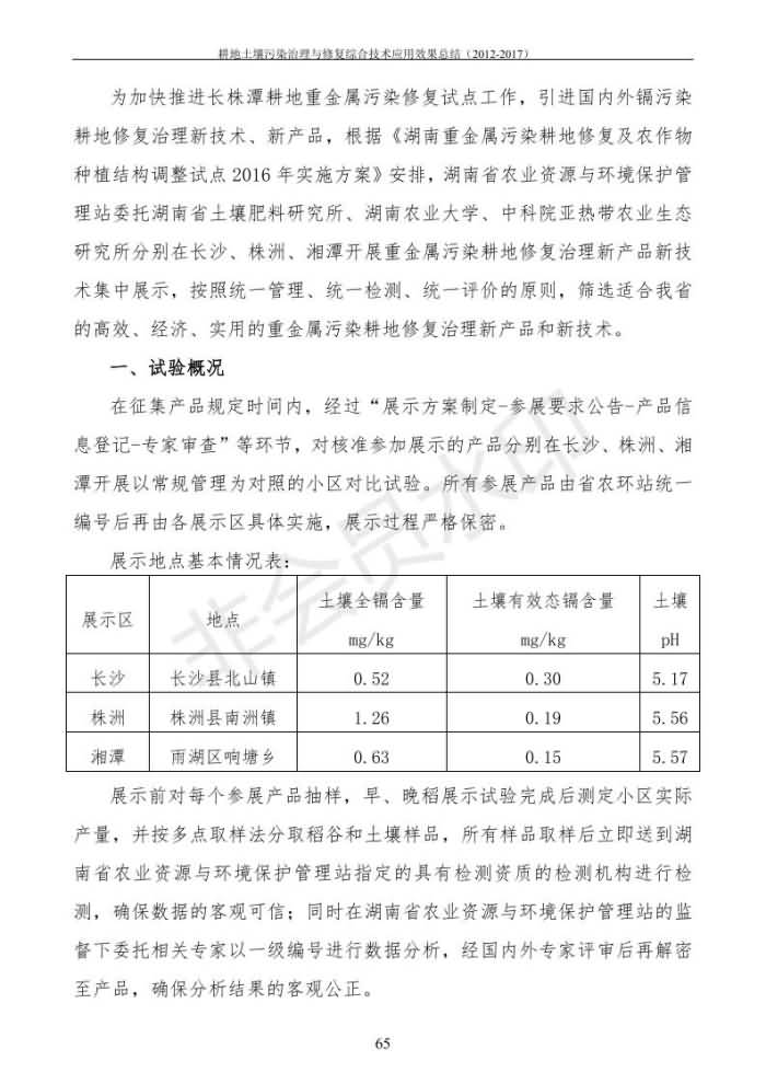 重金属传染治理试验示范汇集2018.1.21冰球突破官网（合成本）_73.jpg
