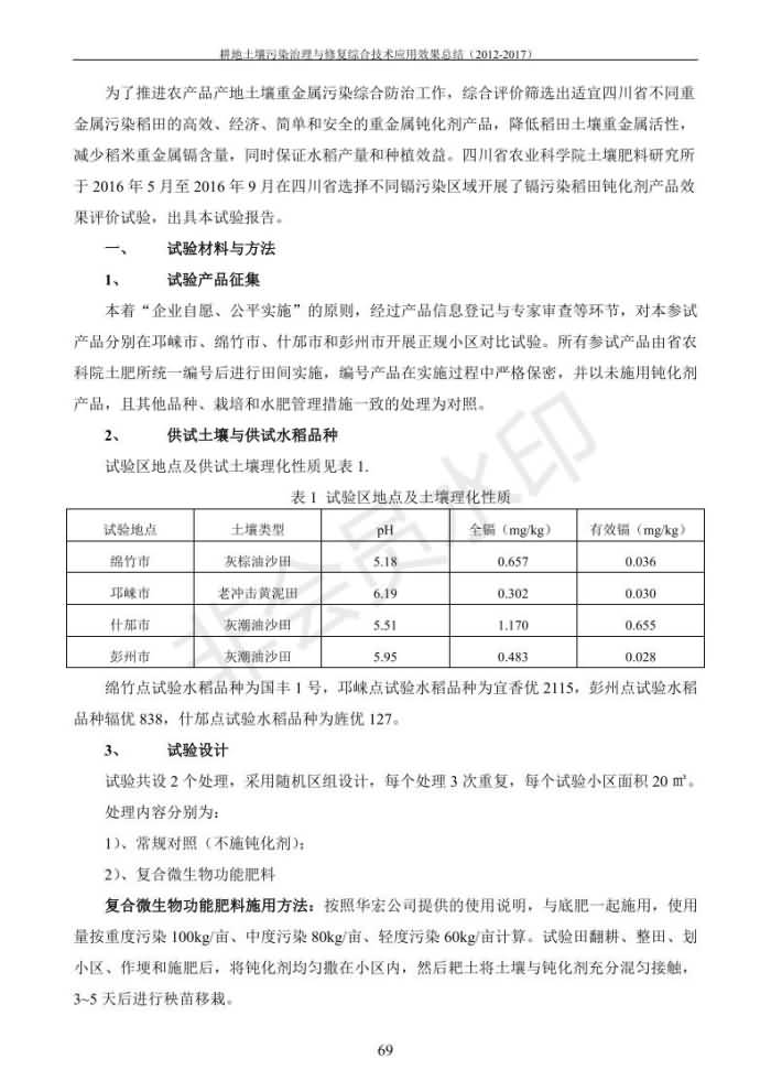 重金属传染治理试验示范汇集2018.1.21冰球突破官网（合成本）_77.jpg
