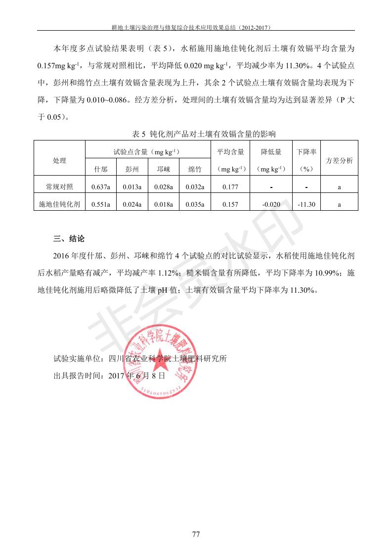重金属传染治理试验示范汇集2018.1.21冰球突破官网（合成本）_85.jpg