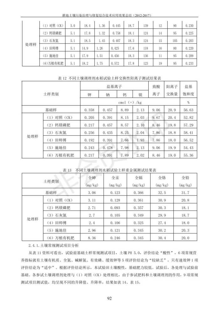 重金属传染治理试验示范汇集2018.1.21冰球突破官网（合成本）_100.jpg