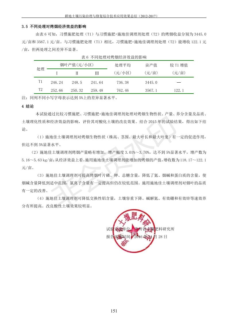 重金属传染治理试验示范汇集2018.1.21冰球突破官网（合成本）_159.jpg