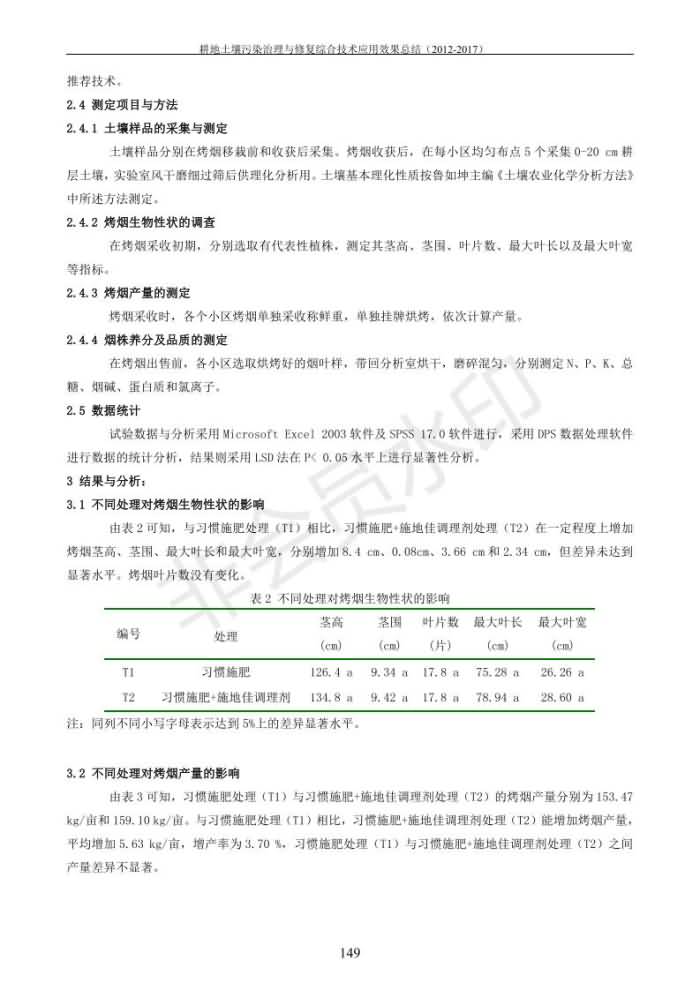 重金属传染治理试验示范汇集2018.1.21冰球突破官网（合成本）_157.jpg