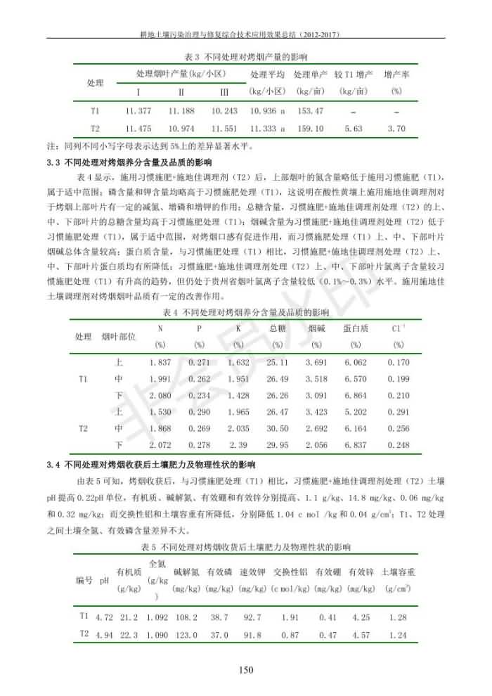 重金属传染治理试验示范汇集2018.1.21冰球突破官网（合成本）_158.jpg