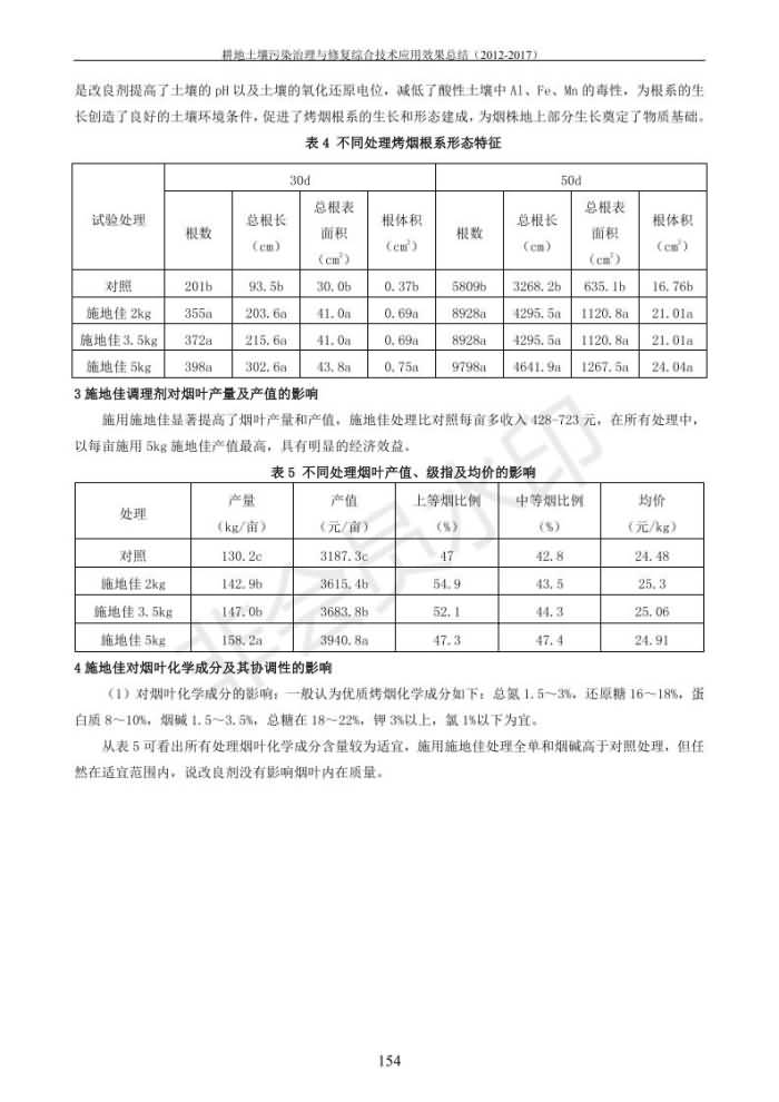 重金属传染治理试验示范汇集2018.1.21冰球突破官网（合成本）_162.jpg