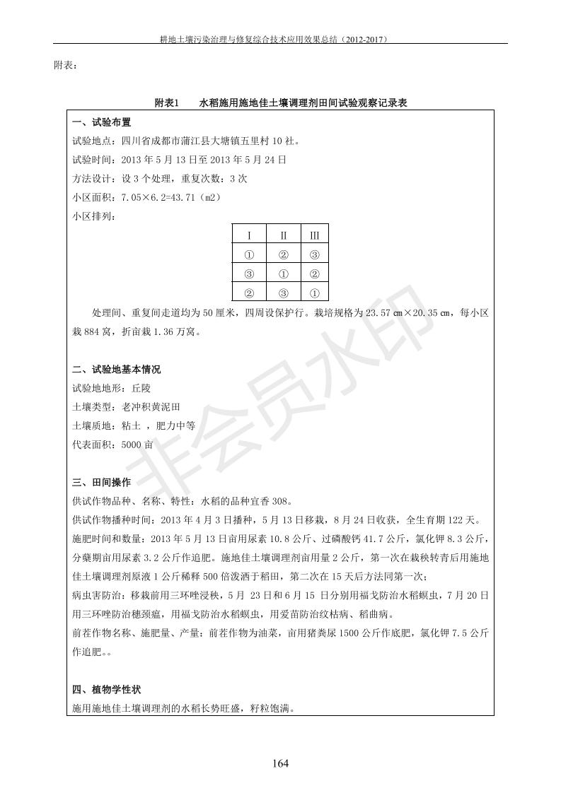 重金属传染治理试验示范汇集2018.1.21冰球突破官网（合成本）_172.jpg