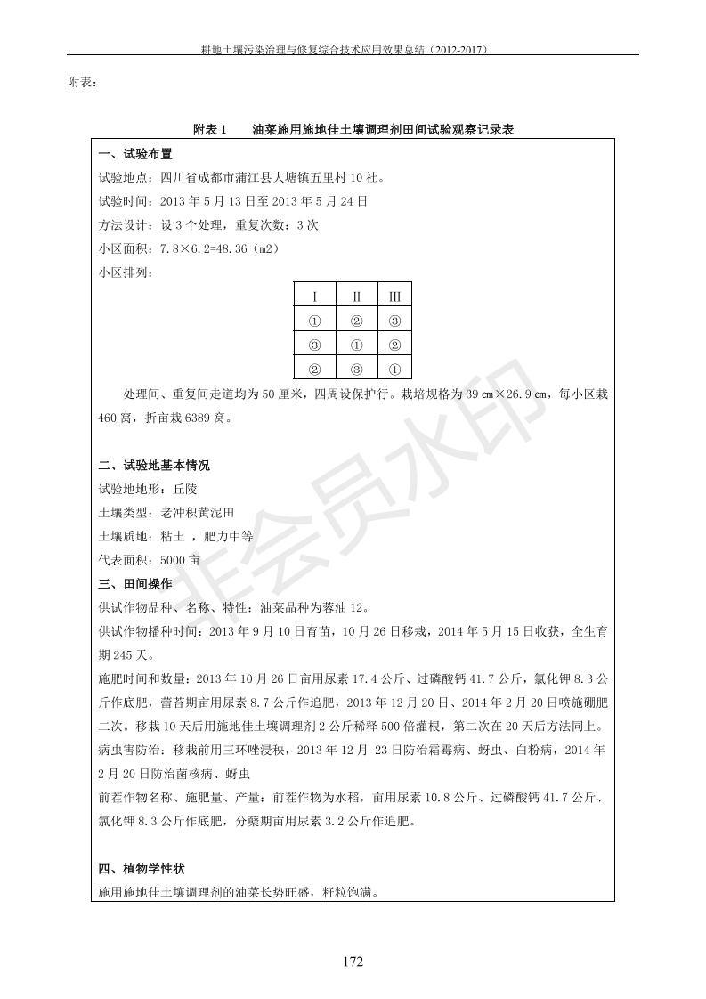重金属传染治理试验示范汇集2018.1.21冰球突破官网（合成本）_180.jpg