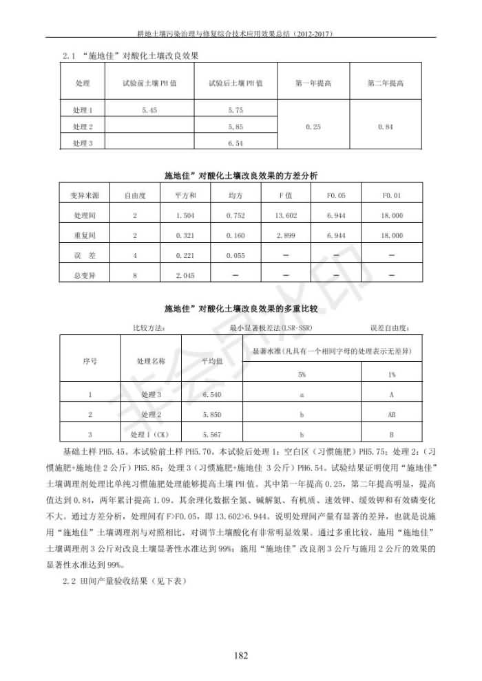 重金属传染治理试验示范汇集2018.1.21冰球突破官网（合成本）_190.jpg