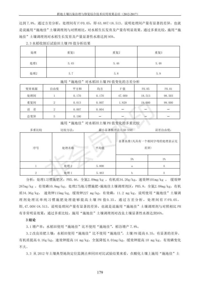 重金属传染治理试验示范汇集2018.1.21冰球突破官网（合成本）_187.jpg