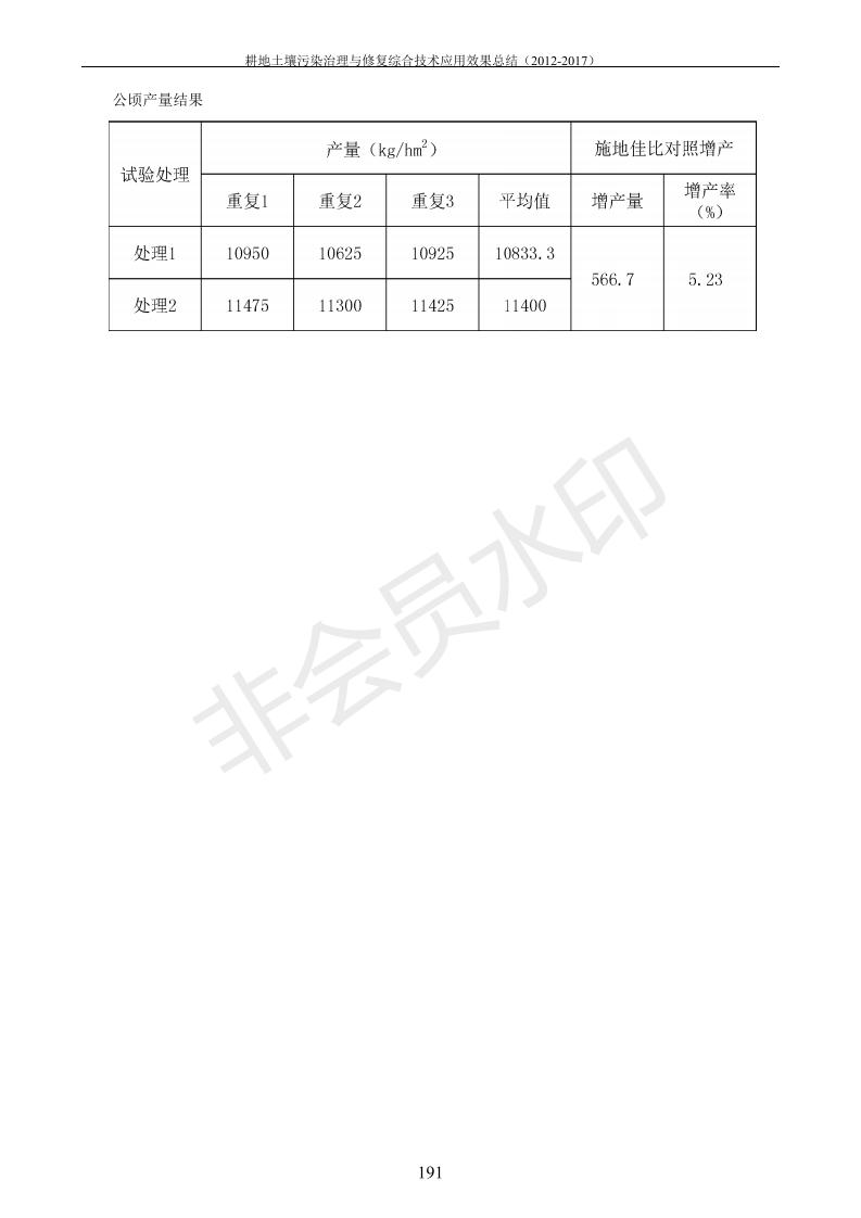 重金属传染治理试验示范汇集2018.1.21冰球突破官网（合成本）_199.jpg