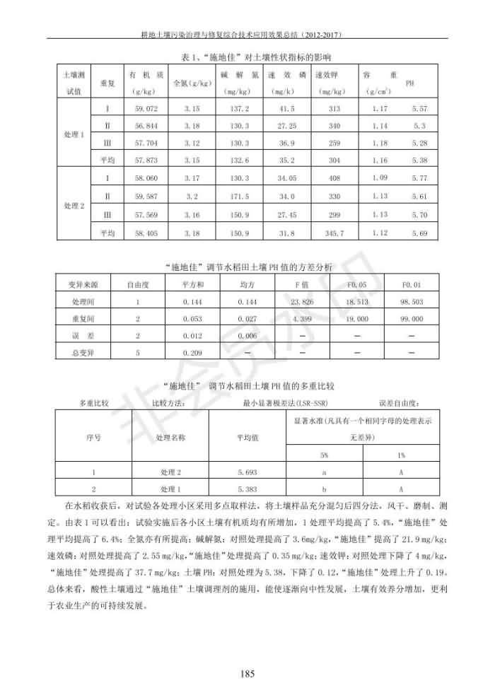 重金属传染治理试验示范汇集2018.1.21冰球突破官网（合成本）_193.jpg
