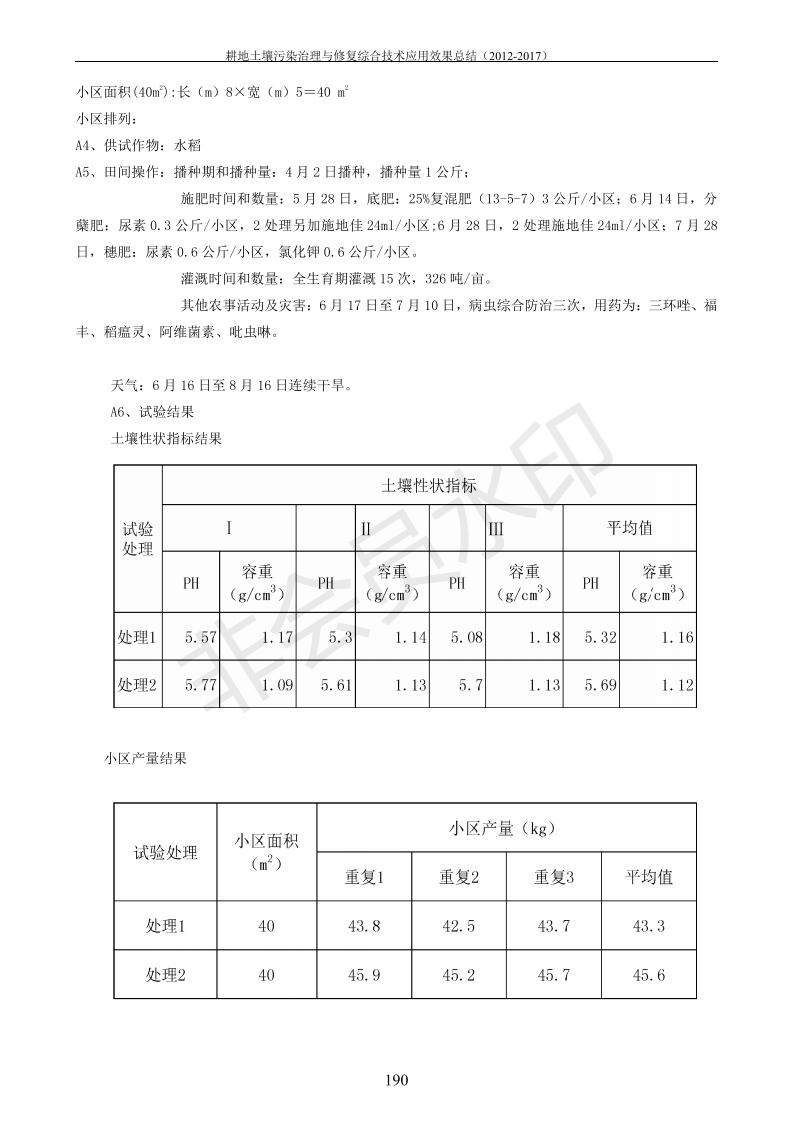 重金属传染治理试验示范汇集2018.1.21冰球突破官网（合成本）_198.jpg