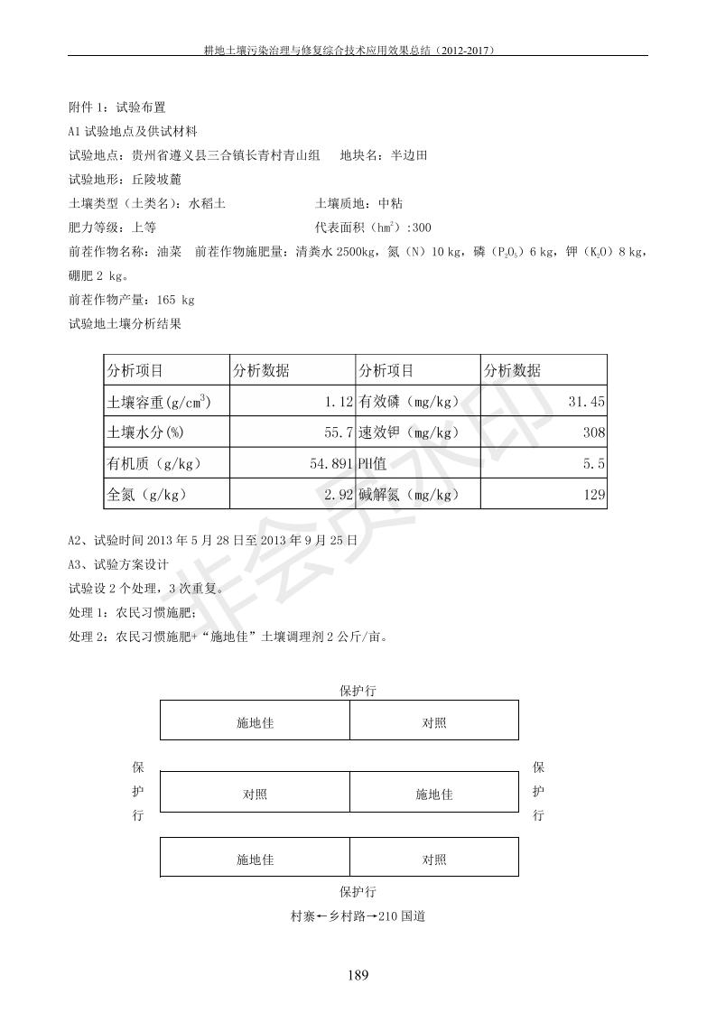 重金属传染治理试验示范汇集2018.1.21冰球突破官网（合成本）_197.jpg