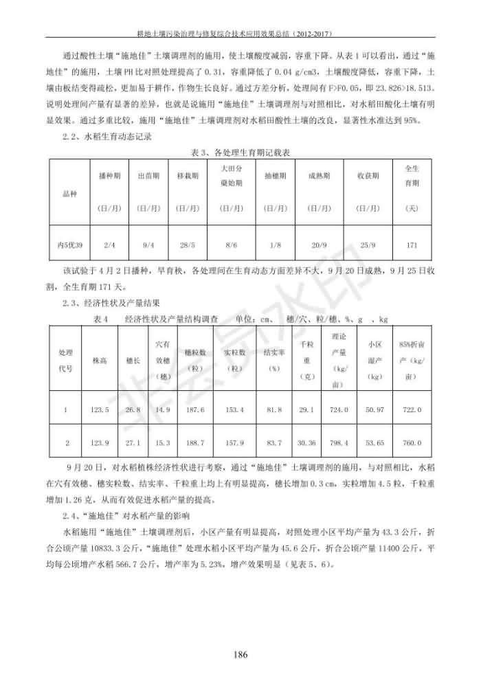 重金属传染治理试验示范汇集2018.1.21冰球突破官网（合成本）_194.jpg
