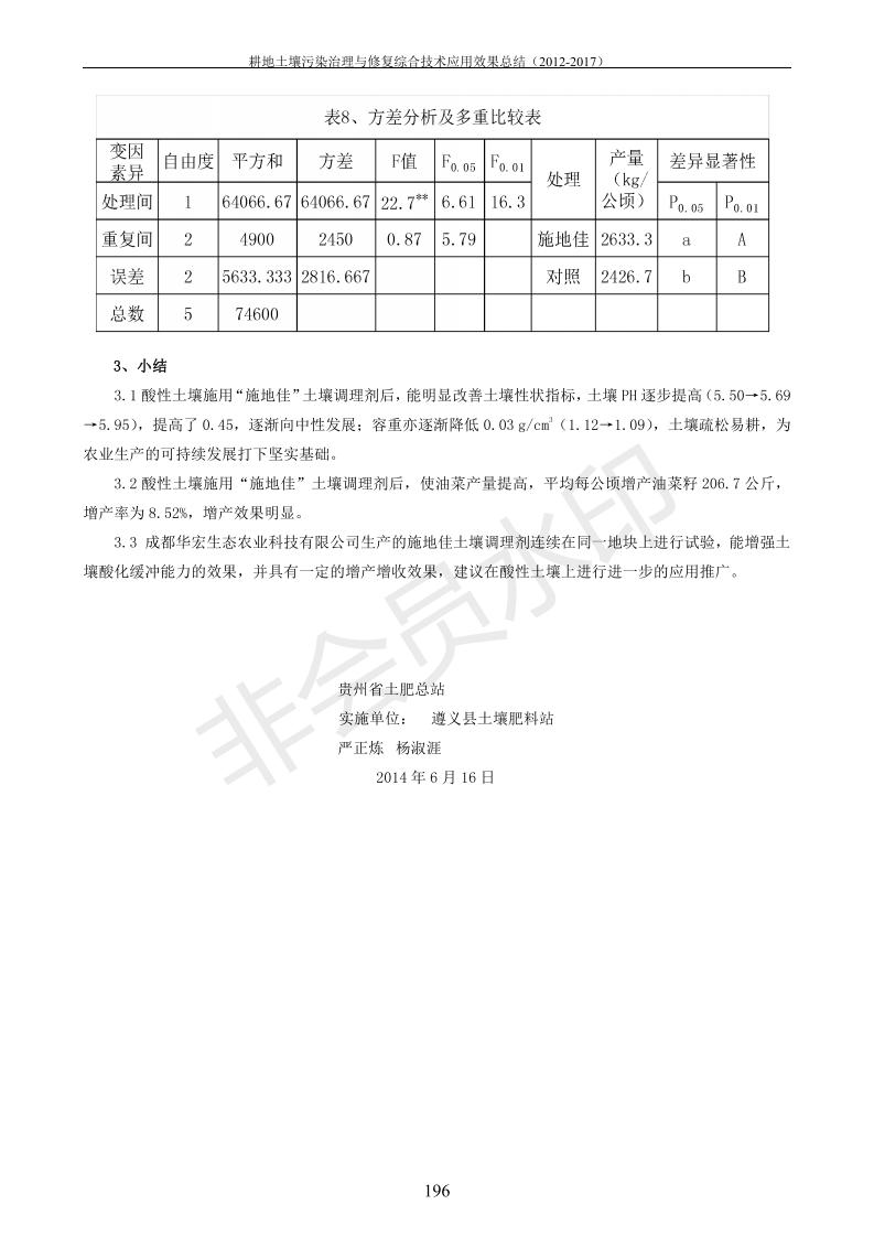 重金属传染治理试验示范汇集2018.1.21冰球突破官网（合成本）_204.jpg