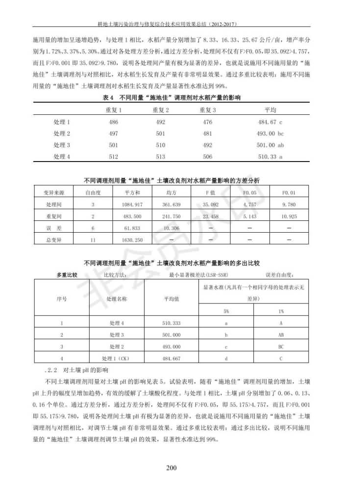 重金属传染治理试验示范汇集2018.1.21冰球突破官网（合成本）_208.jpg