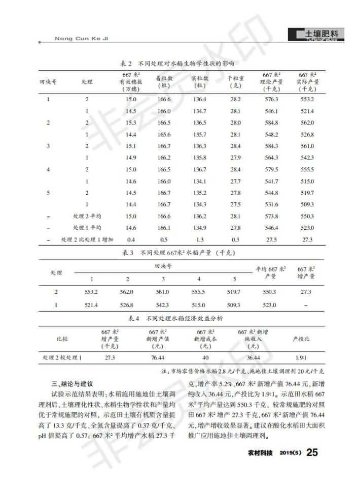 酸化水稻田施用施地佳泥土调度剂示范_02.jpg