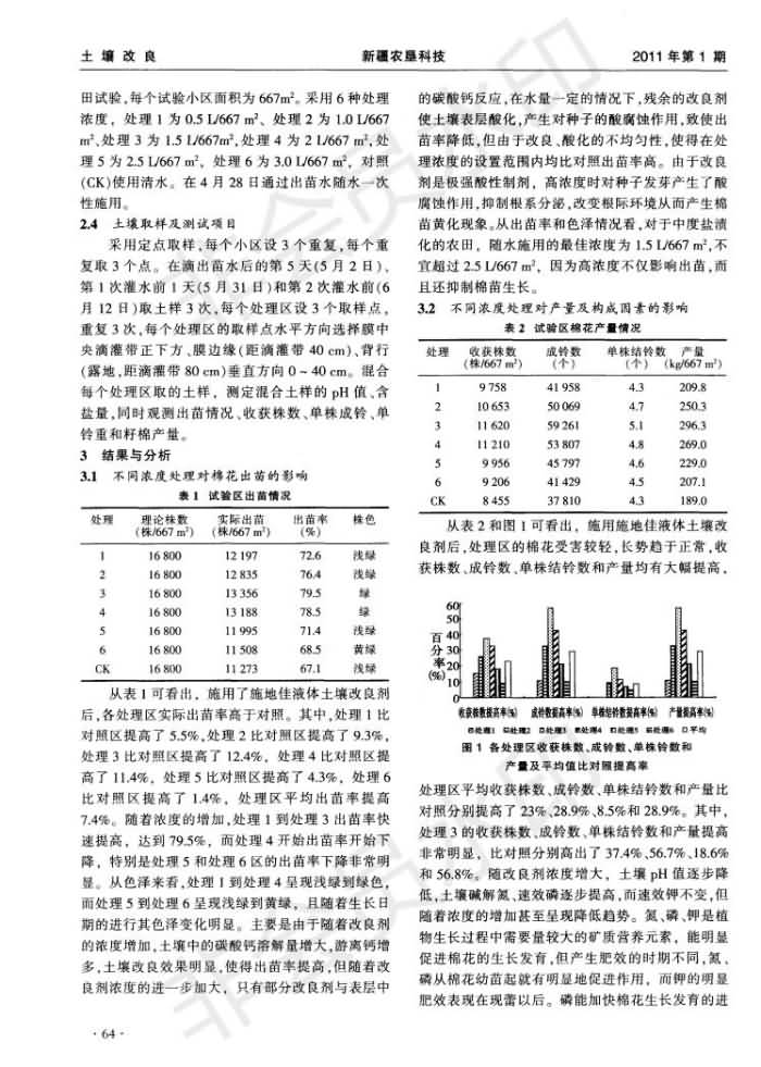 “施地佳”泥土改进剂对盐渍化泥土的改进成效_01.jpg