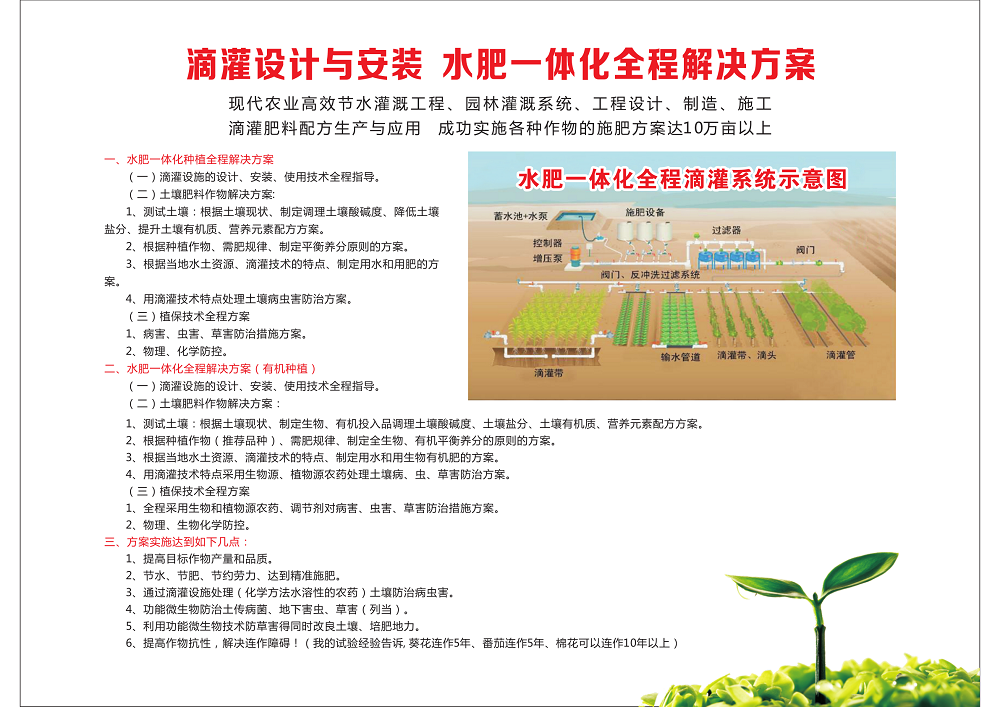 公司2021水肥一体化全程规划产品汇集仁寿版本_37.png