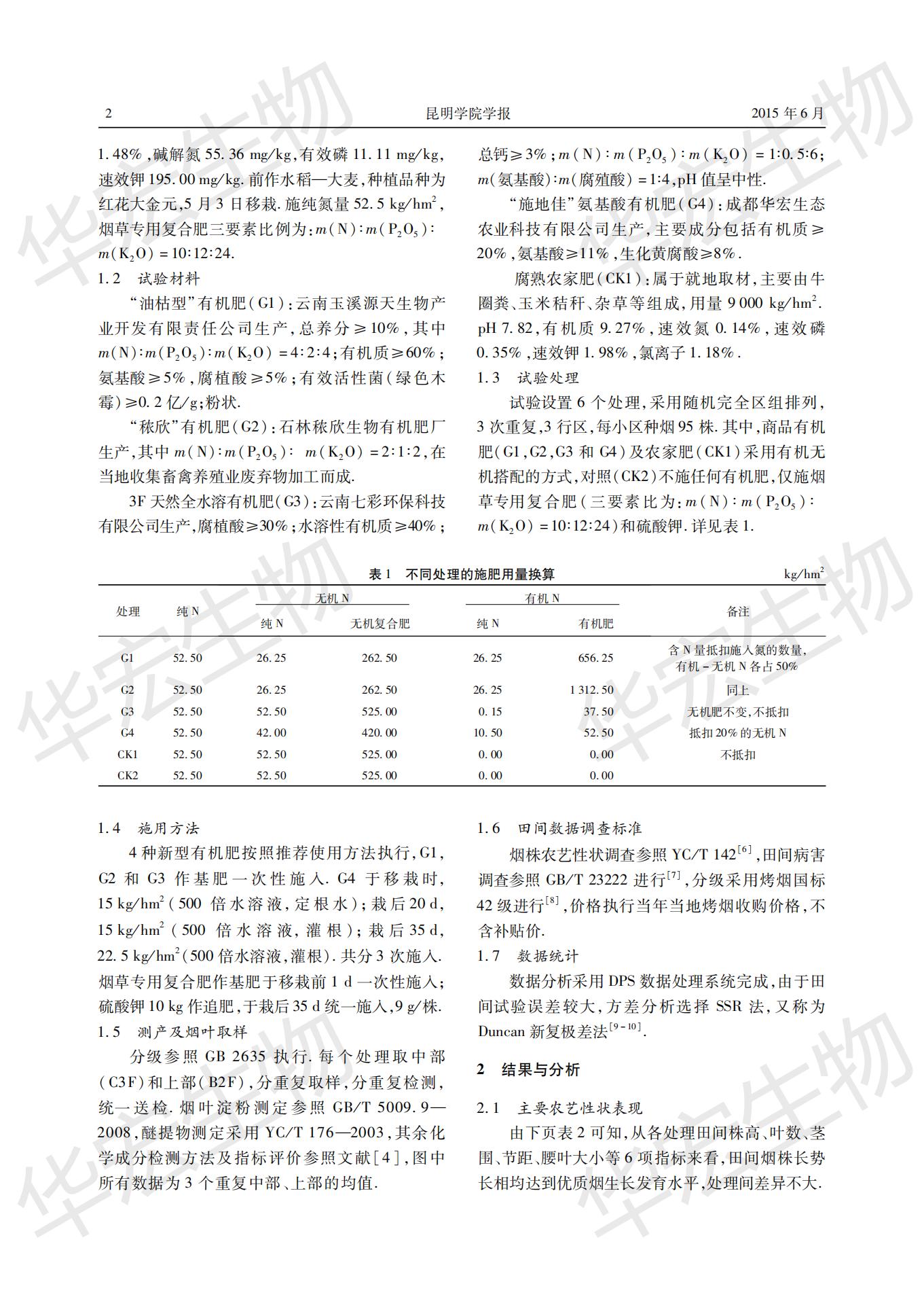 切合优质烟叶出产的“商品”有机肥筛选钻研 (1)_01.jpg