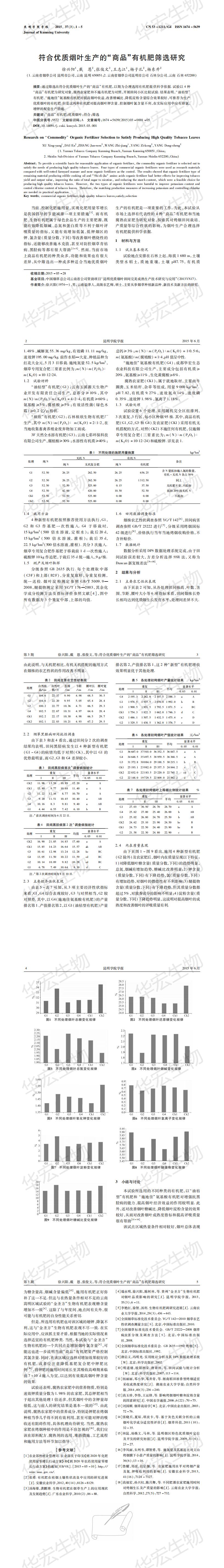 云南昆明烟草施地佳尝试切合优质烟叶出产的“商品”有机肥筛选钻研_00.jpg