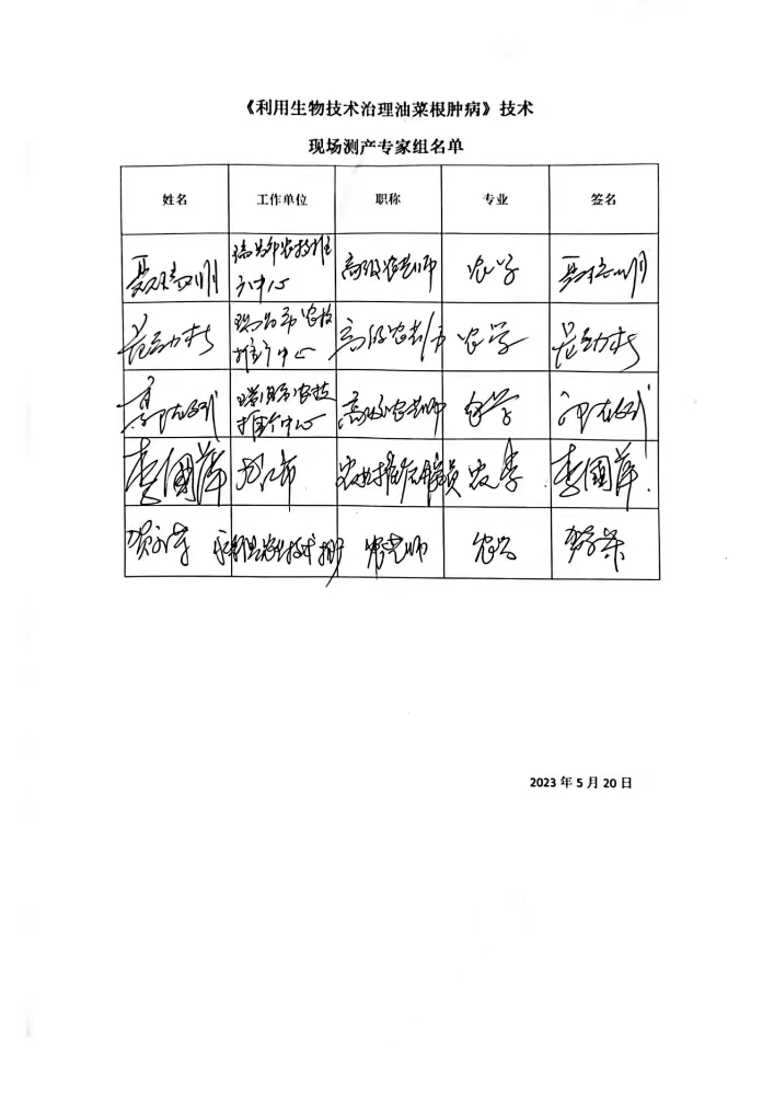 遵义农科院江满霞2022-2023利用生物技术治理油菜根肿病测产测效汇报！！！01.jpg