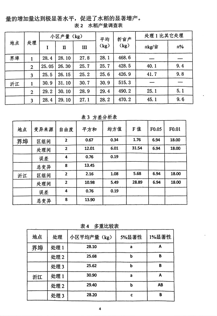 含硅水溶肥料在水稻上的肥效试验汇报20250817_04.jpg