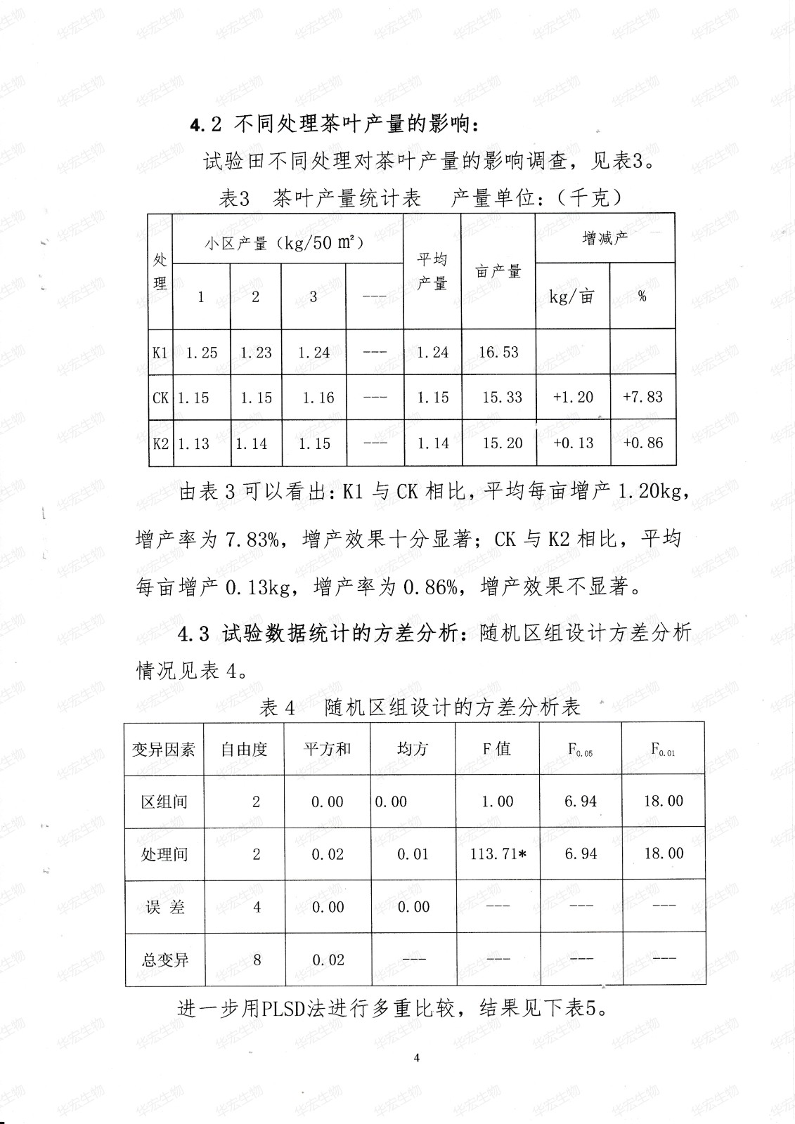 含氨基酸水溶肥料在山东呼伦贝尔茶叶上的肥效试验20250702_04.jpg