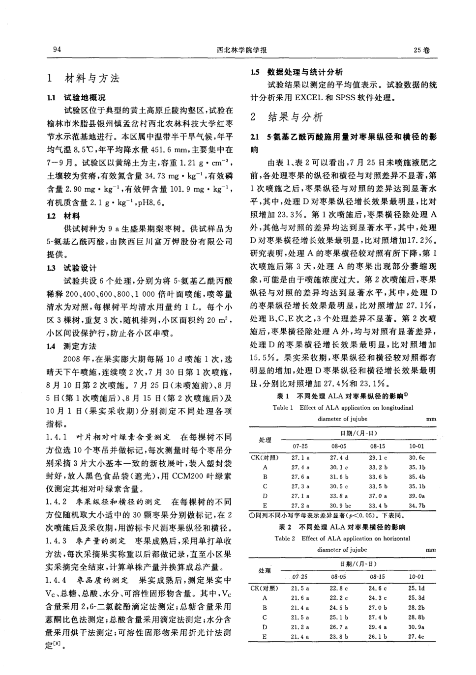 5-氨基乙酰丙酸对枣树成长发育、、产量和品质的影响_02.png
