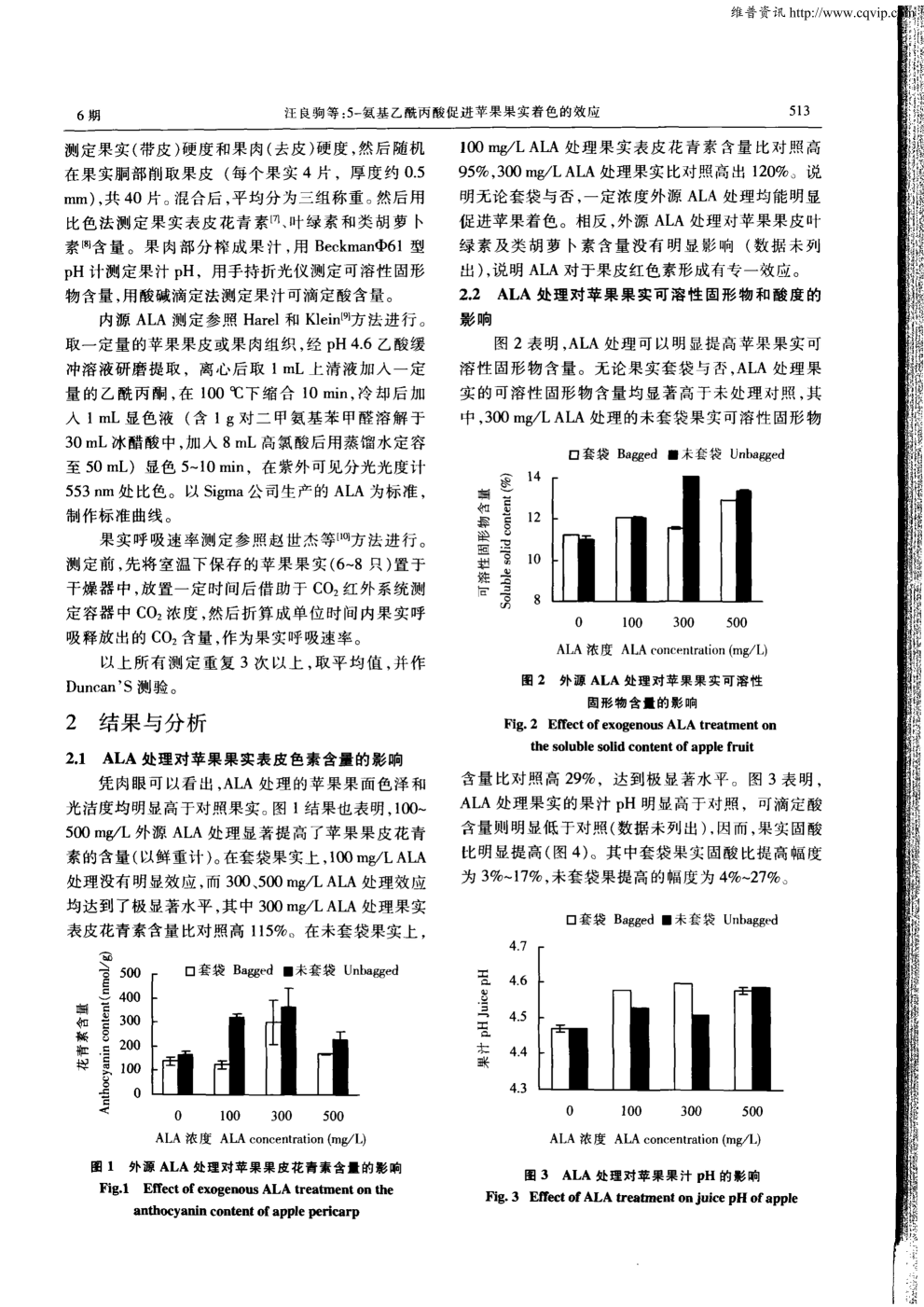 5-氨基乙酰丙酸推进苹果果实着色的效应_02.png
