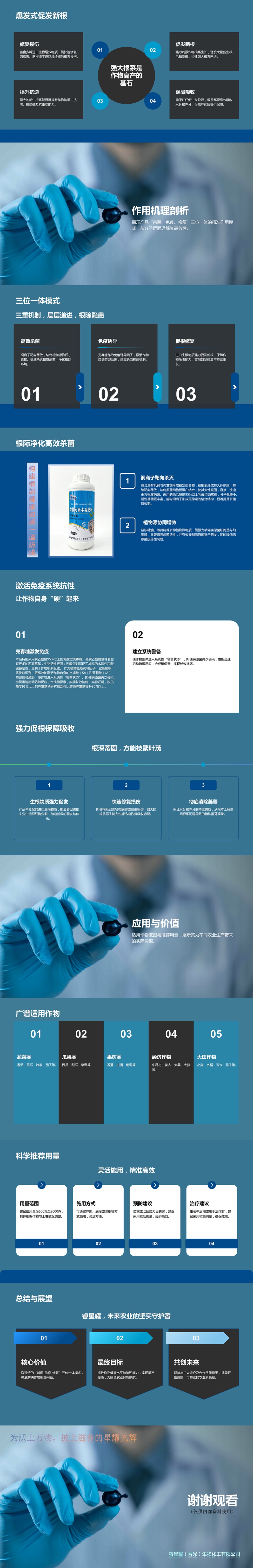 睿星耀壳寡糖铜衍生物_00(1).jpg